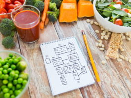 Принципы правильного питания Сок томатный, орехи, помидоры, салат, блокнот с карандашом