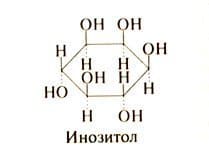 Химическая формула инозитола