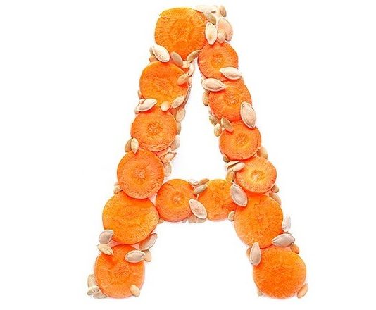 Ретинол (Витамин A)