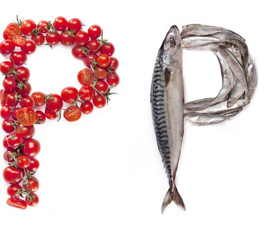 Никотиновая кислота (витамин PP)